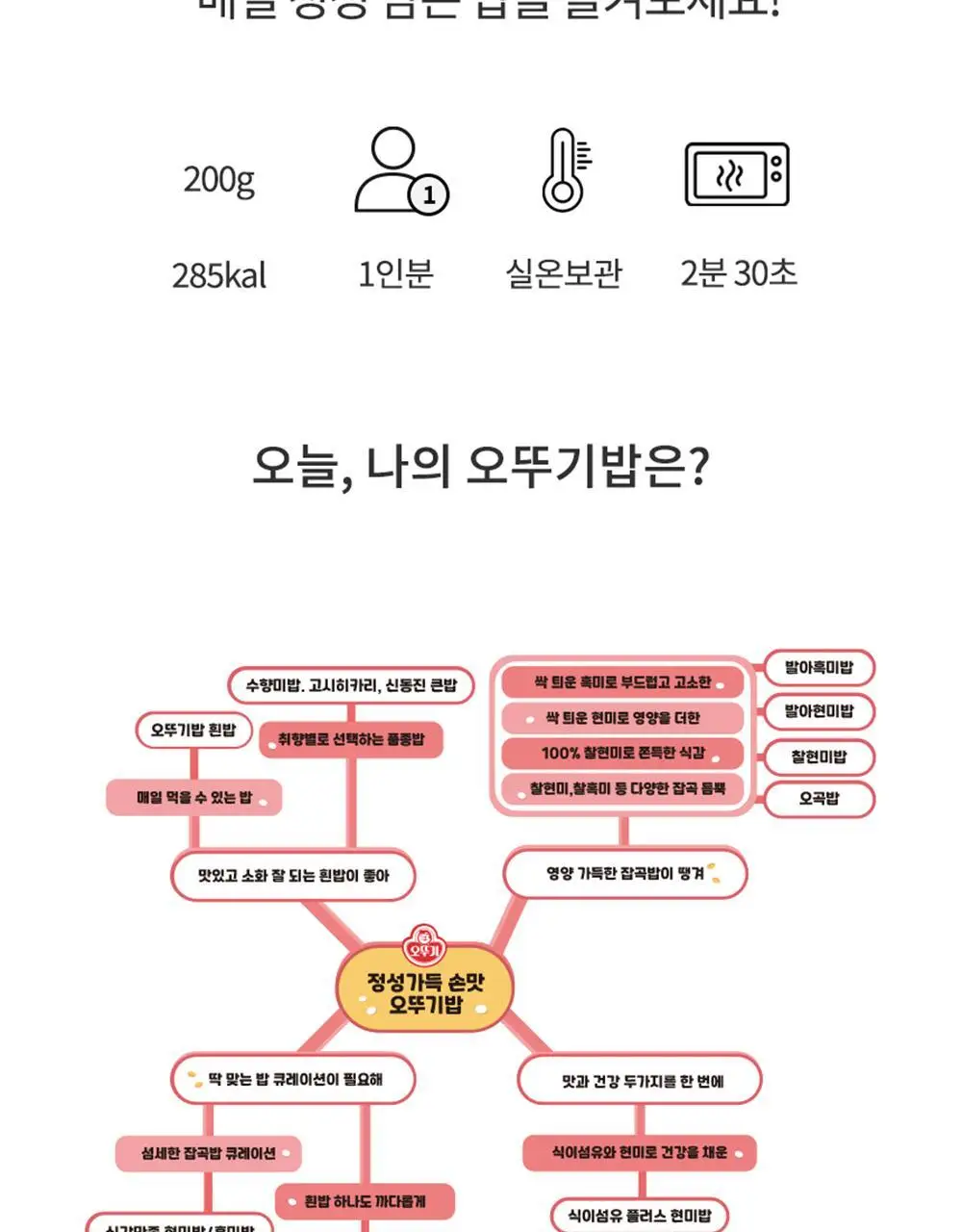 [오뚜기] 오뚜기밥 210g 24개 외 백미/작은밥/잡곡밥(1박스) 상세페이지 31